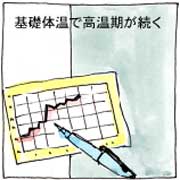 n撆̐@bb̉ō